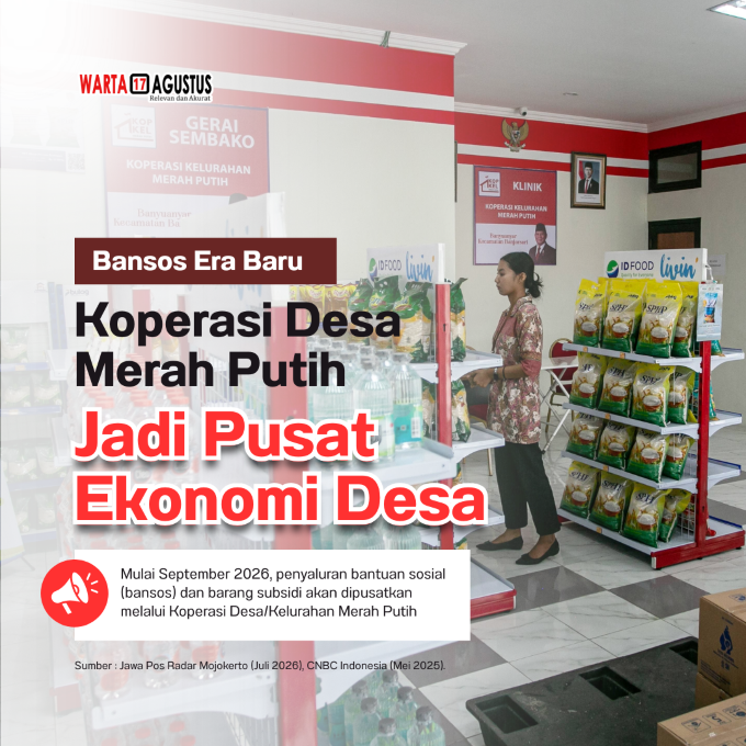 Bansos Bakal Disalurkan Lewat Koperasi Merah Putih